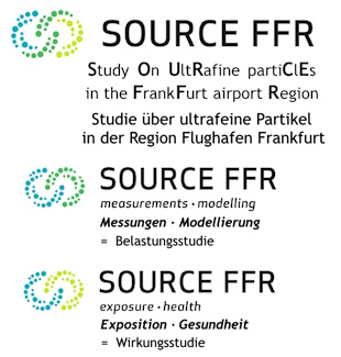 Grafik