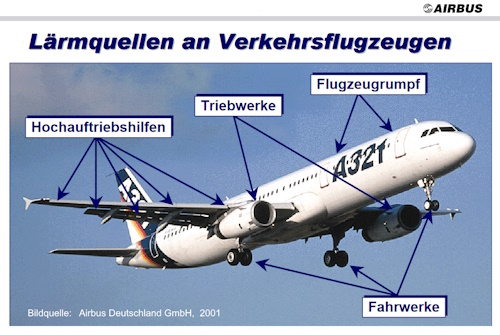L�rmquellen Flugzeug