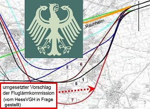 S�dumfliegungen