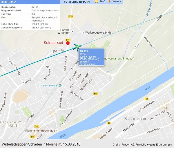 Karte �berflug