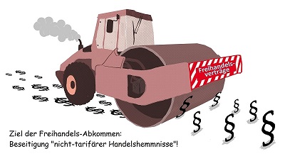 Freihandel zerst�rt Regeln
