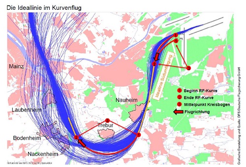 Karte S�dumfliegung