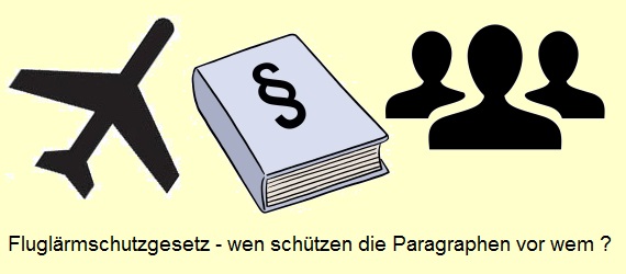 Grafik L�rmschutz-Recht