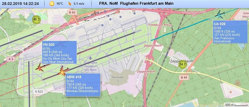 Navigation S�dumfliegung