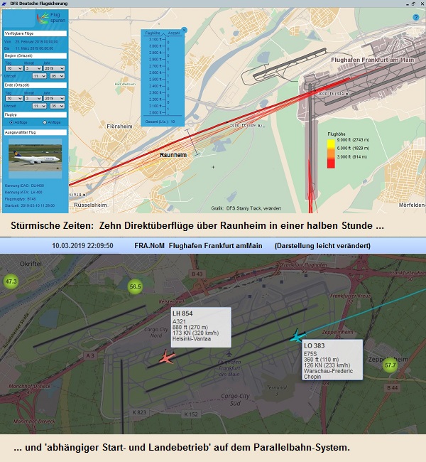 Navigation S�dumfliegung