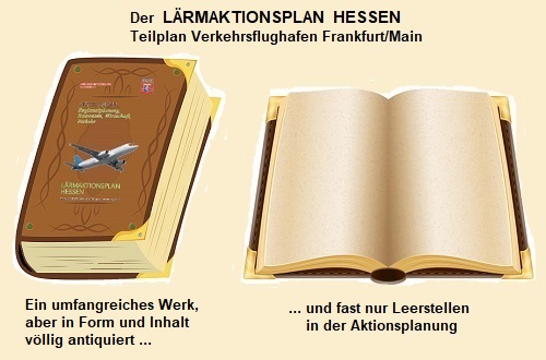 L�rmaktionsplan