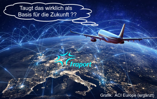 Grafik: Flugh�fen Europa