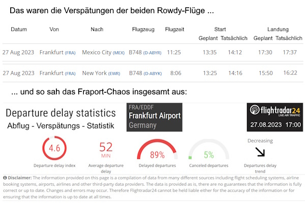 Grafik: Versp�tungen