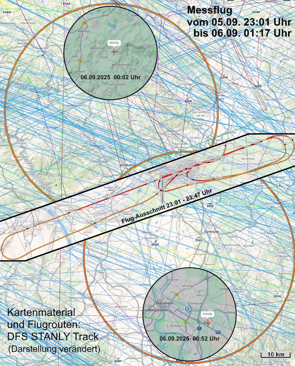 Grafik