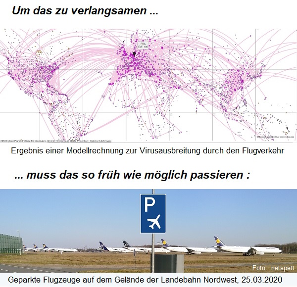 Grafik